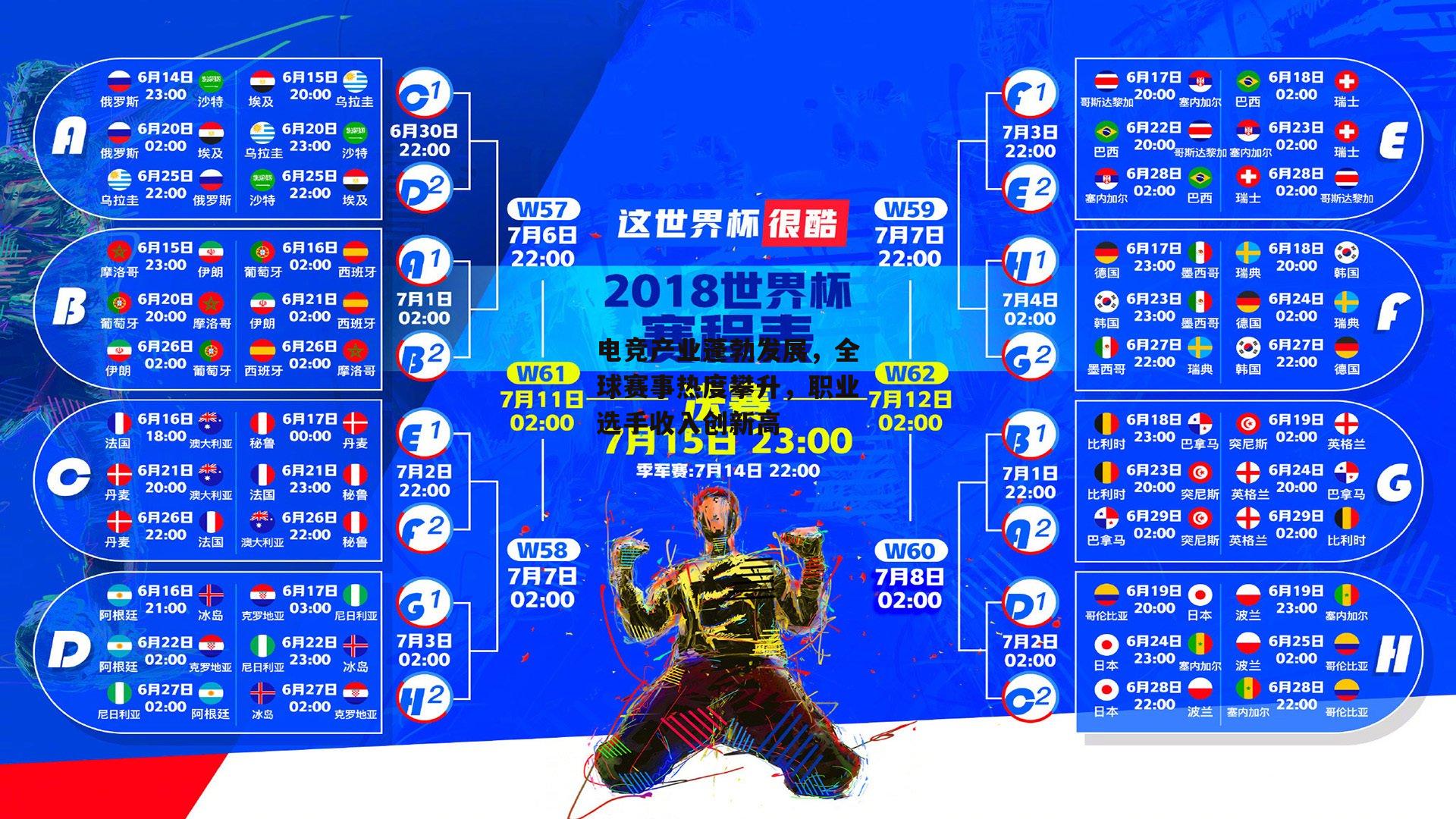 电竞产业蓬勃发展，全球赛事热度攀升，职业选手收入创新高